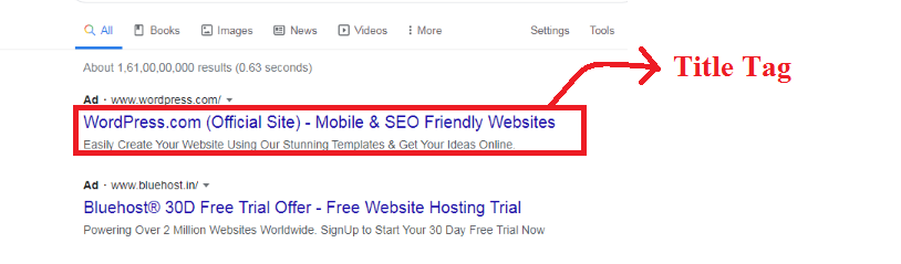 Title Tag in On-Page SEO